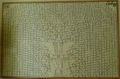 ARBRE 10 GENERATIONS